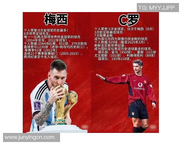 美国足球球星排名第一揭晓 影响力与成就双重领先 美国足球球星排名第一揭晓 影响力与成就双重领先