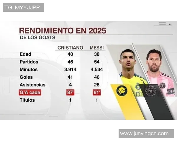 莱昂内尔梅西与世界足坛球星身价对比分析 2025年最新排行榜揭晓 莱昂内尔梅西与世界足坛球星身价对比分析 2025年最新排行榜揭晓